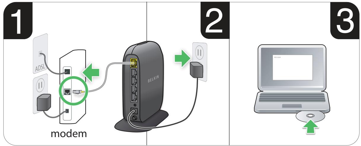 BELKIN SURF ROUTEUR SANS FIL #F7D1301ED - L'emplacement de votre routeur - 1