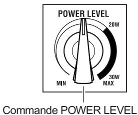 VOX VT40+ - Commande POWER LEVEL - 1