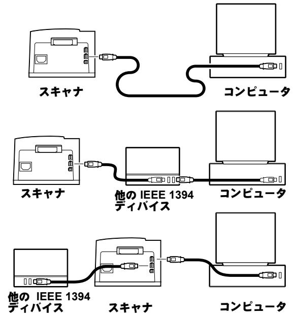 POLAROID SPRINTSCAN 4000 PLUS - IEEE 1394 にの接続 - 1