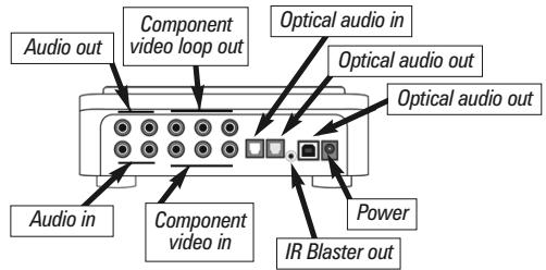 HAUPPAGE HD-PVR - Depuis votre décembre cable/TNT/SAT/Console/Box TV pour la VIDEO - 1