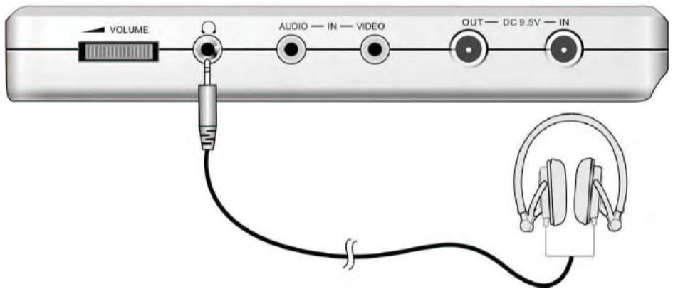 POLAROID PDU-2729 EXTRA SCREEN - Connexion du casque d'écoute - 1