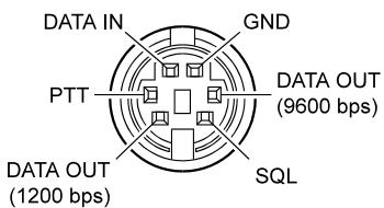 YAESU FT-100D - Brochage des connecteurs - 2