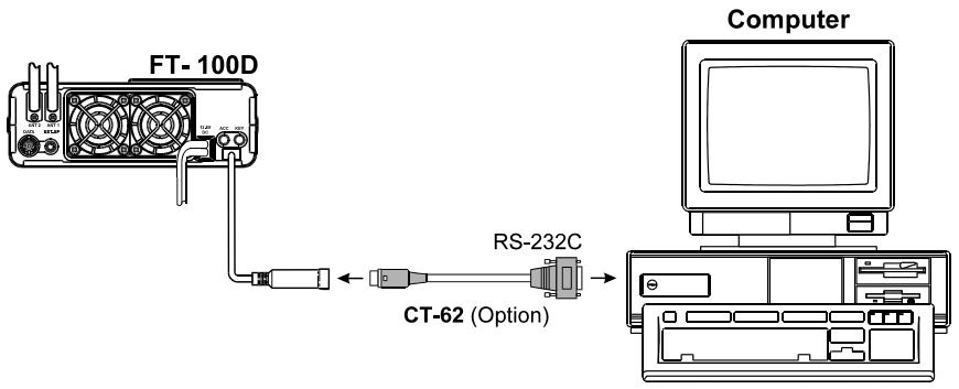YAESU FT-100D - Protocole des données CAT - 1