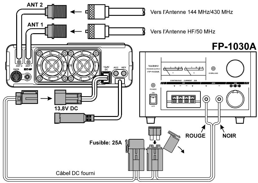 YAESU FT-100D - Connexions cune fois quernant l'alimentation - 1