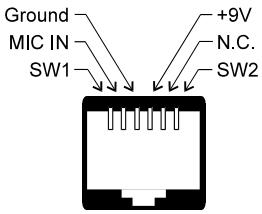 YAESU FT-100D - Brochage des connecteurs - 1