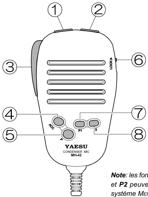 YAESU FT-100D - Bouton de sélection - 2