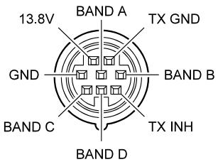 YAESU FT-100D - Brochage des connecteurs - 6
