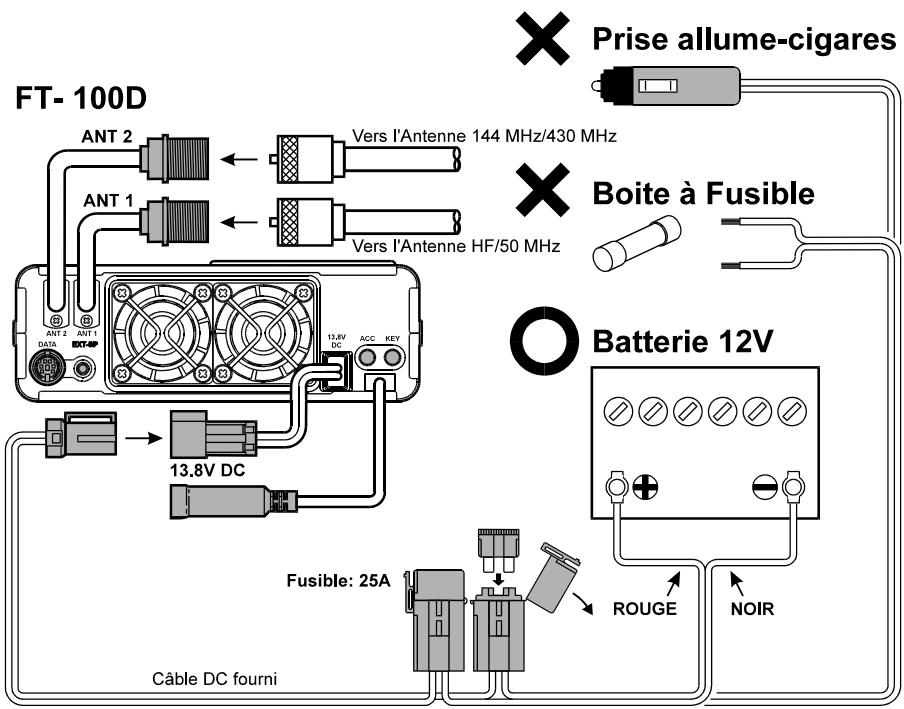 YAESU FT-100D - Connexions cune fois quernant l'alimentation - 2