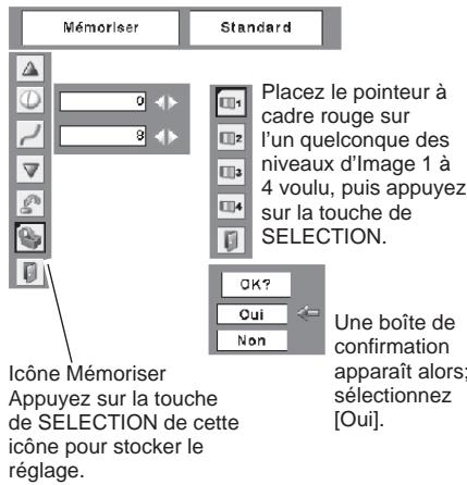 SANYO PLC-XW56 - Quitter - 1
