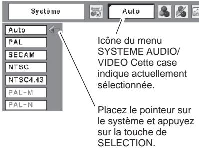 SANYO PLC-XW56 - √ Remarque: - 1