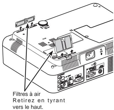 SANYO PLC-XW56 - Fixation du capuchon de lentille - 1