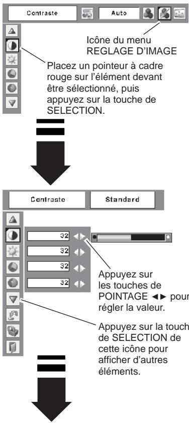SANYO PLC-XW56 - √ Remarque: - 1