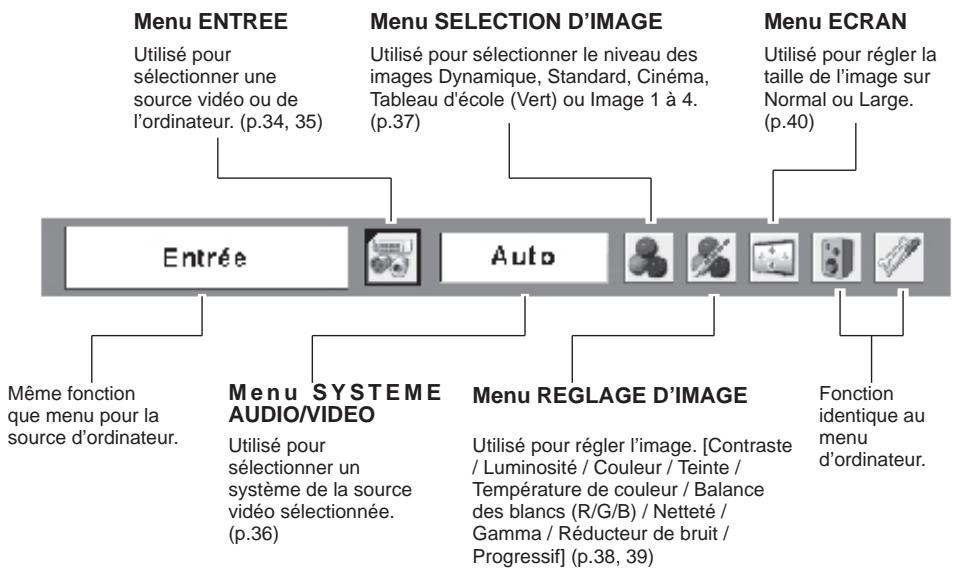 SANYO PLC-XW56 - Barre de menu - 2