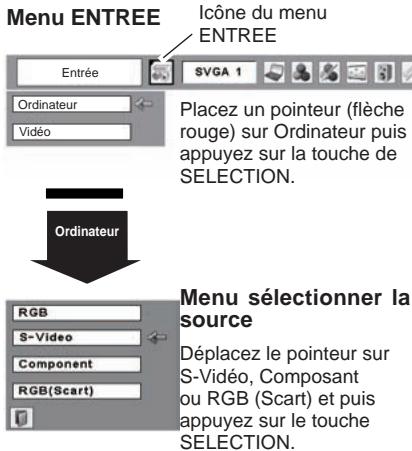 SANYO PLC-XW56 - √Remarque: - 1