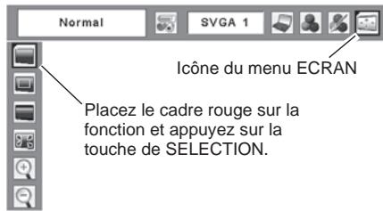 SANYO PLC-XW56 - Plein - 1