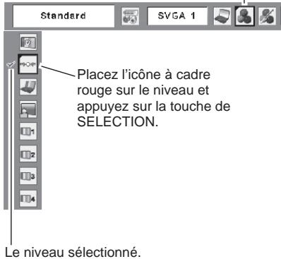 SANYO PLC-XW56 - Menu SELECTION D'IMAGE - 1