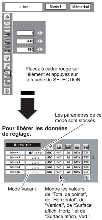 SANYO PLC-XW56 - √ Remarque: - 1