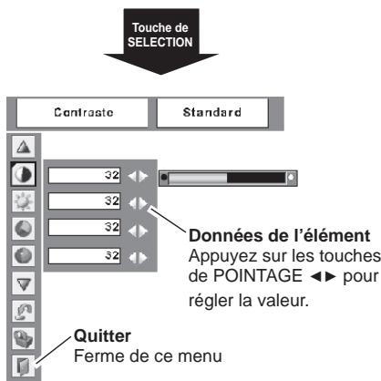 SANYO PLC-XW56 - √ Remarque: - 4