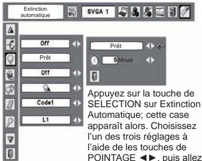 SANYO PLC-XW56 - Extinction automatique - 2