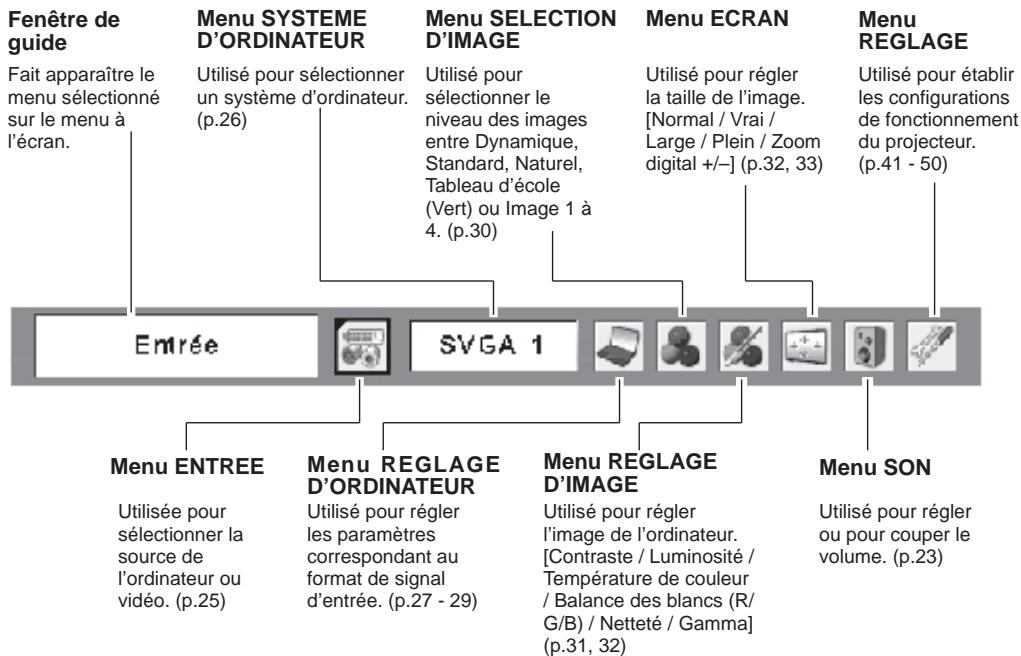 SANYO PLC-XW56 - Barre de menu - 1