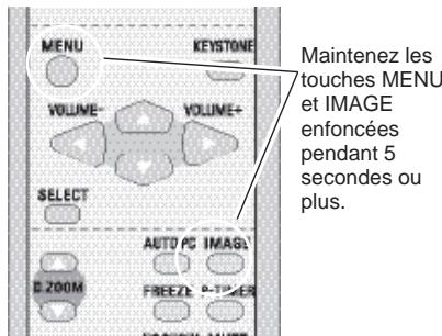 SANYO PLC-XW56 - Télécommande - 2