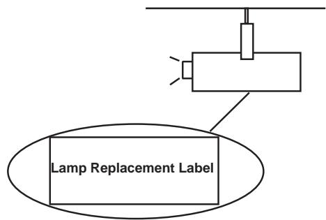 SANYO PLC-XW56 - Lable de Remplacement de la lampe - 1