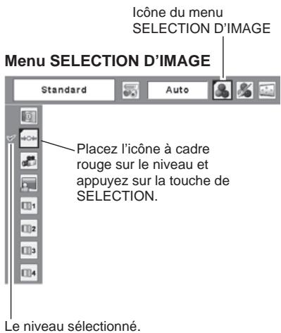 SANYO PLC-XW56 - Image 1\~4 - 3