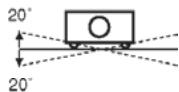 SANYO PLC-XW56 - Installation du projecteur à une position correcte - 1