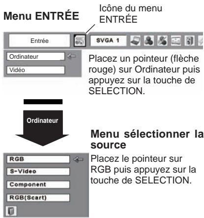SANYO PLC-XW56 - Opération par Menu - 1