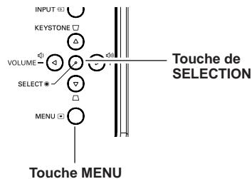 SANYO PLC-XW56 - √ Remarque: - 1