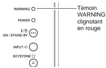 SANYO PLC-XW56 - ATTENTION - 1