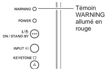 SANYO PLC-XW56 - ATTENTION - 2