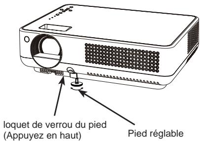 SANYO PLC-XW56 - √Remarque: - 2