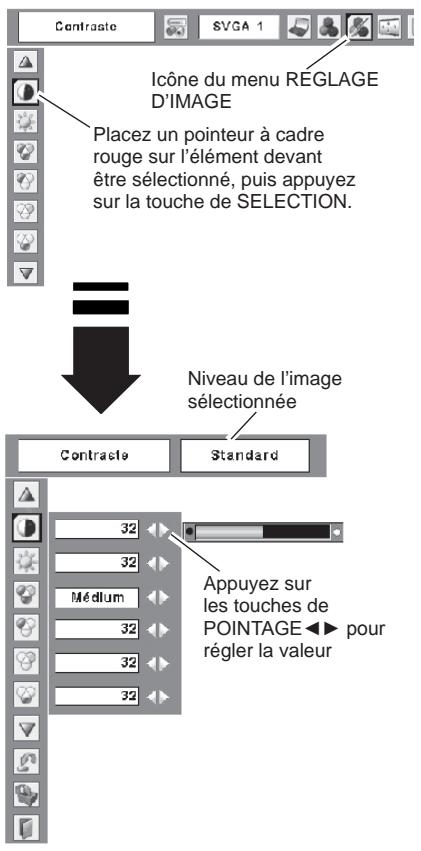 SANYO PLC-XW56 - Reset - 1