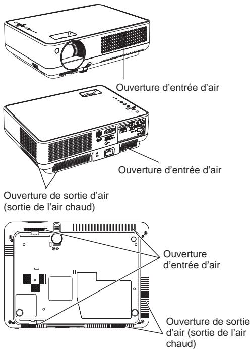 SANYO PLC-XW56 - ATTENTION - 1