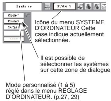 SANYO PLC-XW56 - Sélection manuelle du système d'ordinateur - 2