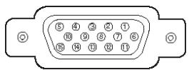 SANYO PLC-XW56 - Configuration des bornes - 1