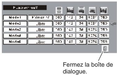 SANYO PLC-XW56 - √ Remarque: - 2