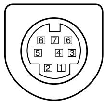 SANYO PLV-80 - CONFIGURATIONS DE LA BORNE - 3