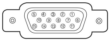 SANYO PLV-80 - CONFIGURATIONS DE LA BORNE - 1