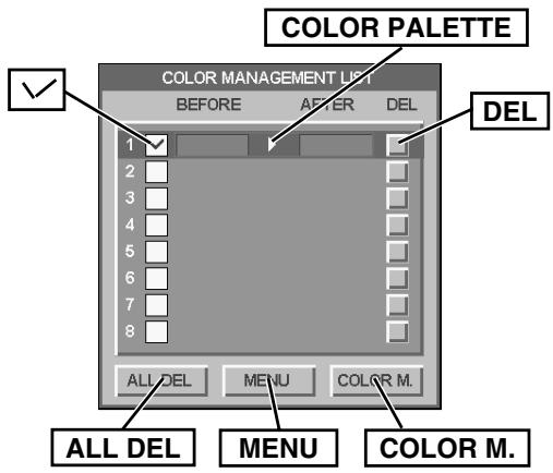 SANYO PLV-80 - MODE DE SELECTION DES COULEURS - 2
