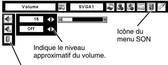SANYO PLV-80 - Supp. son - 2