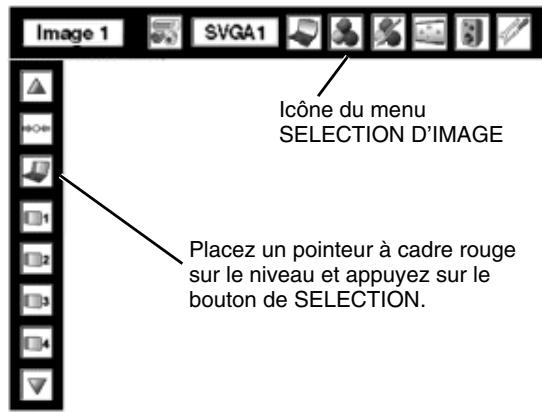 SANYO PLV-80 - Image 1 - 10 - 1