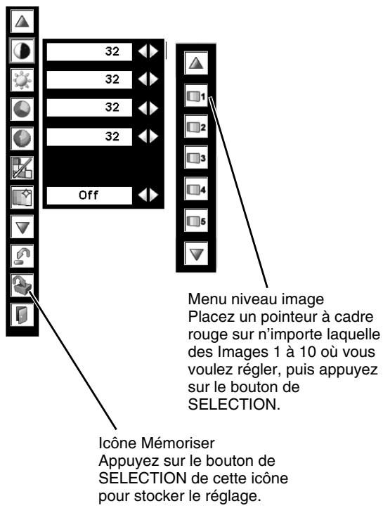 SANYO PLV-80 - Quitter - 2