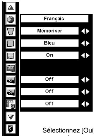 SANYO PLV-80 - Entrez un code PIN logo - 1