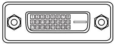 SANYO PLV-80 - CONFIGURATIONS DE LA BORNE - 2