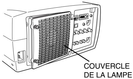 SANYO PLV-80 - ATTENTION - 1