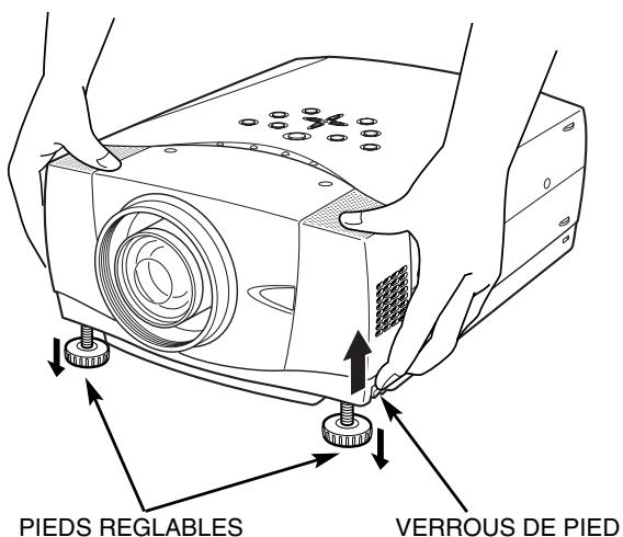 SANYO PLV-80 - PIEDS REGLABLES - 1
