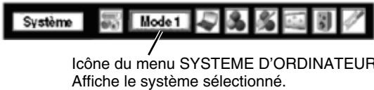 SANYO PLV-80 - SELECTION MANUELLE DU SYSTEME D'ORDINATEUR - 1