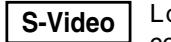 SANYO PLV-80 - LORSQUE L'ENTREE 3 (BORNE AUDIO/VIDEO) EST SELECTIONNEE - 3